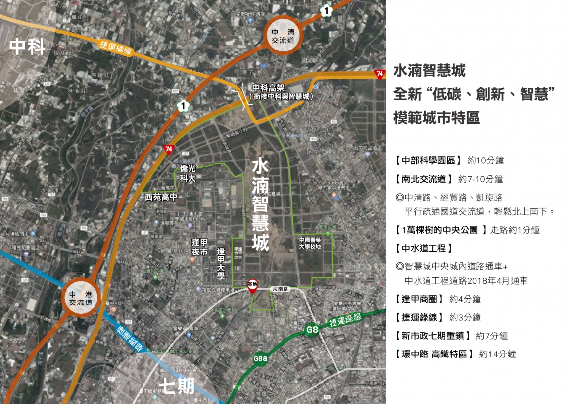 創建MOONPARK地圖