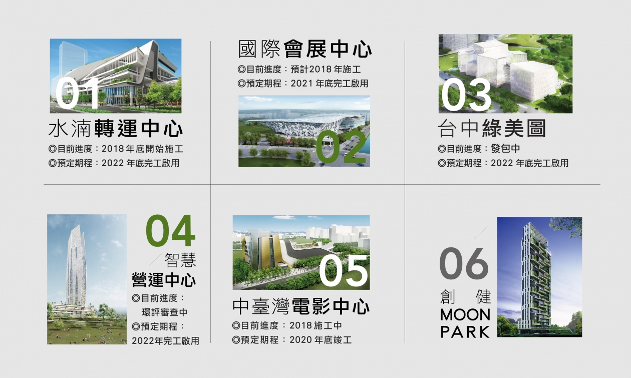 創建MOONPARK地圖