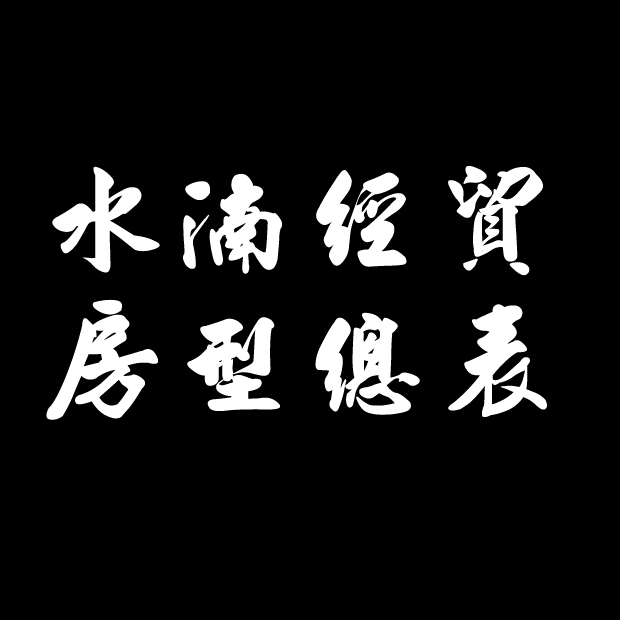 水湳經貿|房型總表